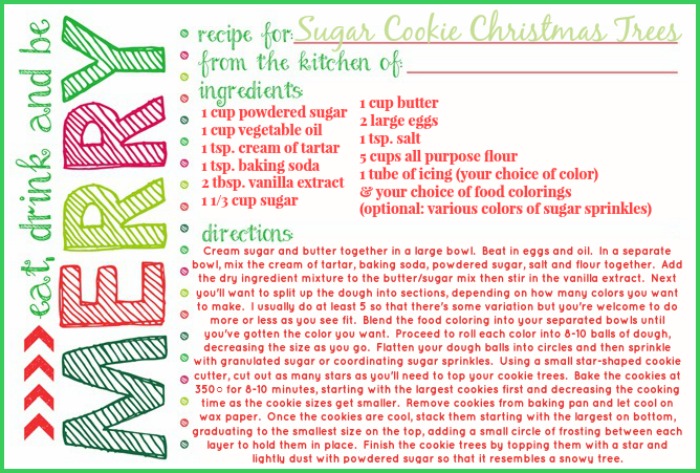 sugar cookie christmas trees recipe card