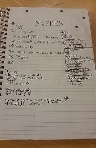 Notes Checklist